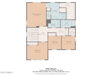 17145 Straight Arrow Ln, Surprise, AZ 85387
