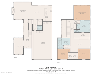 17197 W Middlebury St, Surprise, AZ 85388