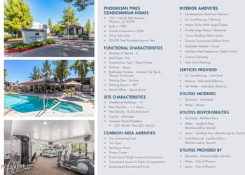 17211 35th Ave #D226, Phoenix, AZ 85053