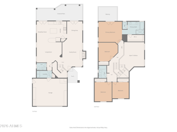 1753 E Boston Cir, Chandler, AZ 85225