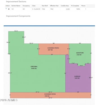 18212 43rd Pl, Phoenix, AZ 85032