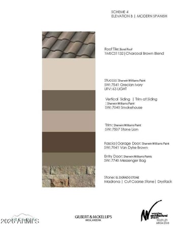 1846 Kramer St, Mesa, AZ 85203