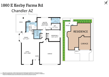 1860 Kerby Farms Rd, Chandler, AZ 85249