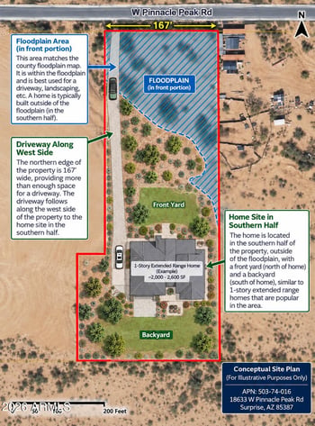 18635 W Pinnacle Peak Rd #-, Surprise, AZ 85387