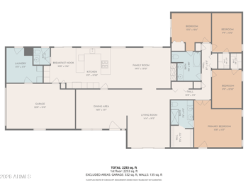 19 Canterbury Ct, Phoenix, AZ 85022