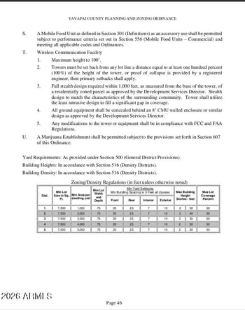 19065 K Mine Rd #1, Black Canyon City, AZ 85324