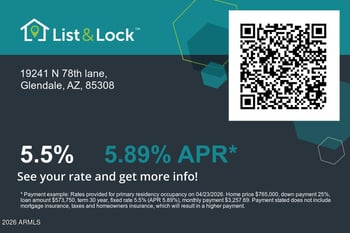 19241 78th Ln #19241 N, Glendale, AZ 85308