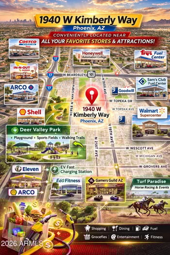 1940 Kimberly Way, Phoenix, AZ 85027