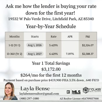 19532 Palo Verde Dr, Litchfield Park, AZ 85340