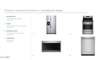 19742 Turney Ave, Litchfield Park, AZ 85340