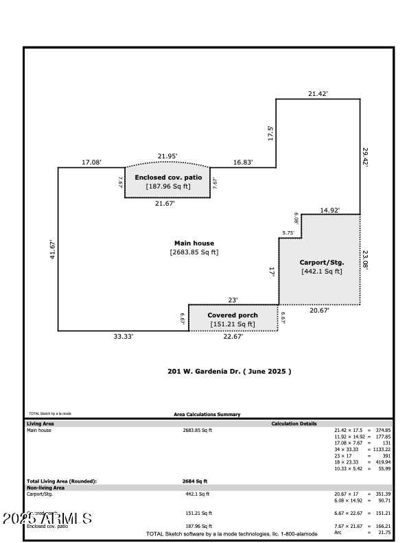 201 Gardenia Dr, Phoenix, AZ 85021