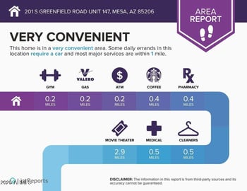 201 Greenfield Rd #157, Mesa, AZ 85206