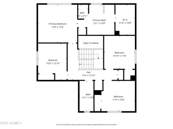 2043 Periwinkle Way, Chandler, AZ 85248