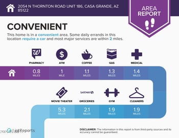 2054 Thornton Rd #186, Casa Grande, AZ 85122