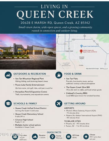 20628 Marsh Rd, Queen Creek, AZ 85142