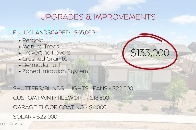 20701 189th St, Queen Creek, AZ 85142