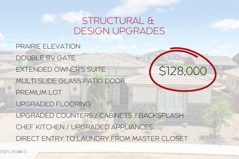 20701 189th St, Queen Creek, AZ 85142