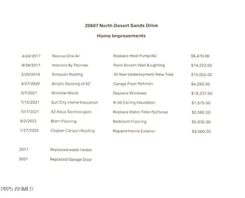 20807 Desert Sands Dr, Sun City West, AZ 85375