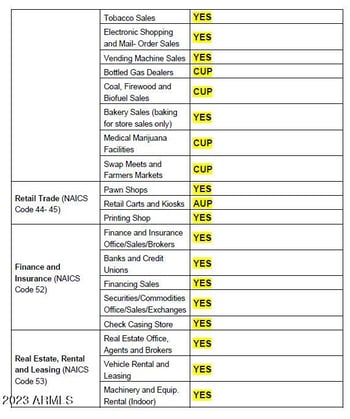 2090 Superstition Blvd #25, Apache Junction, AZ 85120