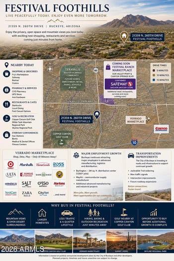 21359 260th Dr, Buckeye, AZ 85396