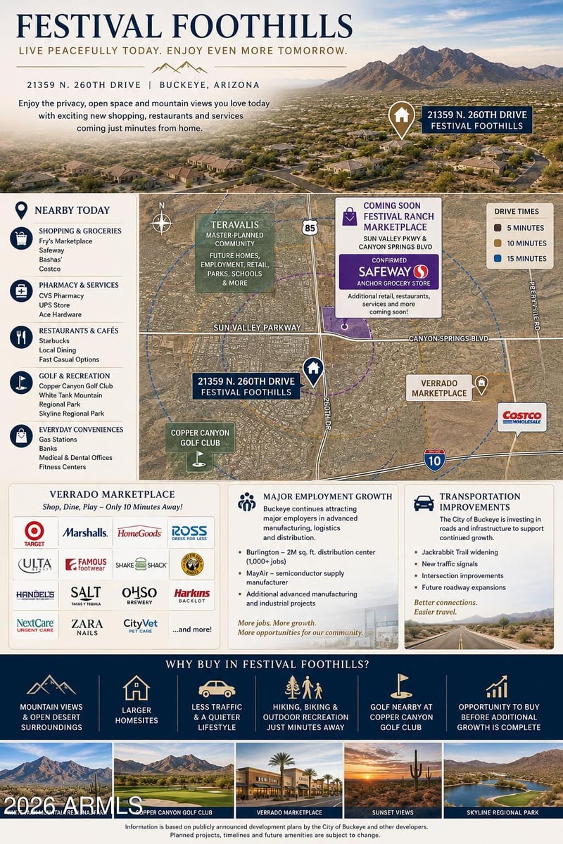 21359 260th Dr, Buckeye, AZ 85396
