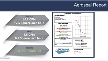 2179 Cochise Ave, Apache Junction, AZ 85119