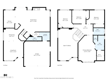 219 W Angela Dr, Phoenix, AZ 85023