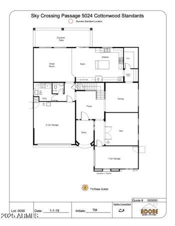 22609 35th Pl, Phoenix, AZ 85050