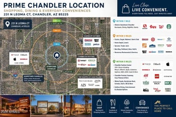 231 Leoma Ct, Chandler, AZ 85225
