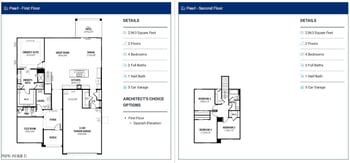 2353 Dolcetto Dr, San Tan Valley, AZ 85143