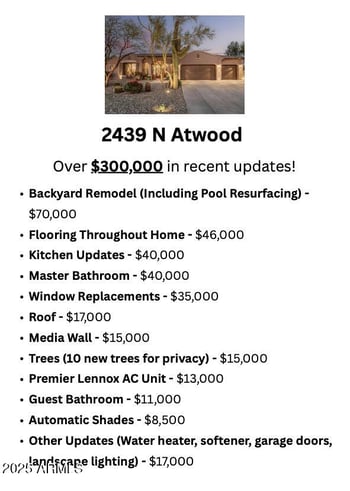 2439 Atwood --, Mesa, AZ 85207