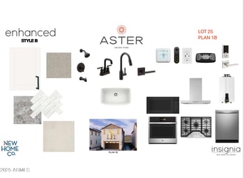 2454 Maximo Way, Phoenix, AZ 85085