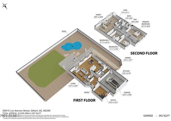 2501 E Los Alamos St, Gilbert, AZ 85295