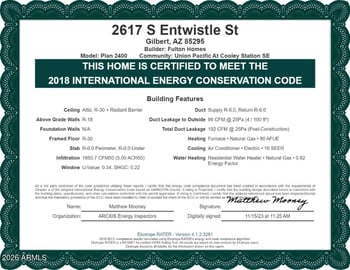 2617 S Entwistle St, Gilbert, AZ 85295