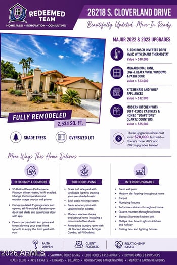 26218 Cloverland Dr, Sun Lakes, AZ 85248