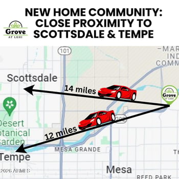 2626 E Russell St, Mesa, AZ 85213