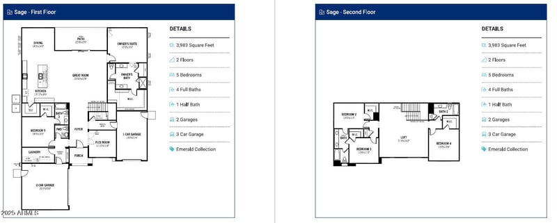 26640 226th Pl, Queen Creek, AZ 85142