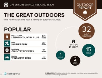 276 Leisure World --, Mesa, AZ 85206