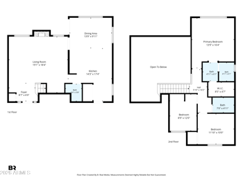 28 Birch St, Gilbert, AZ 85233