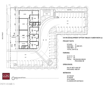 2833 3rd St #-, Phoenix, AZ 85004