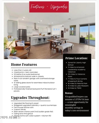 29055 136th Ln, Peoria, AZ 85383