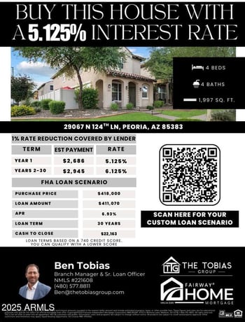 29067 124th Ln, Peoria, AZ 85383