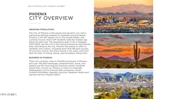 2941 Foothill Dr #-, Phoenix, AZ 85027