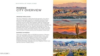 2941 Foothill Dr #-, Phoenix, AZ 85027