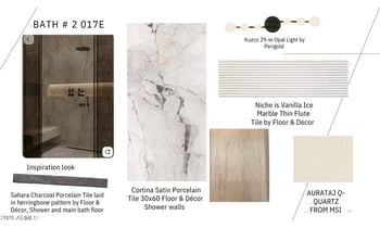 29429 136th St, Scottsdale, AZ 85262