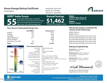 2996 New River Dr, San Tan Valley, AZ 85144