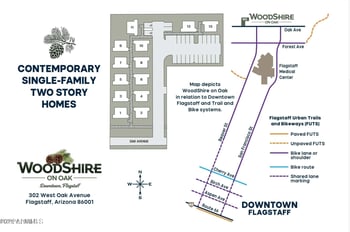 302 Oak Ave #2, Flagstaff, AZ 86001