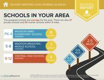 303 Wexford Cv, Phoenix, AZ 85020