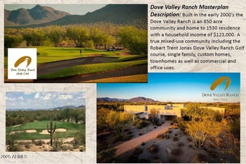 32700 Cave Creek Rd #M, Cave Creek, AZ 85331
