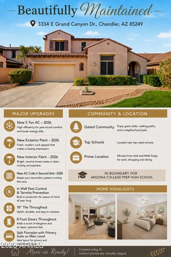 3334 Grand Canyon Dr, Chandler, AZ 85249
